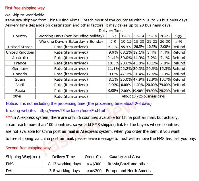 Janekelly 2pcs Bridal Zirconia Full Jewelry Sets For Women Party, Luxury Dubai Nigeria CZ Crystal Wedding necklace sets