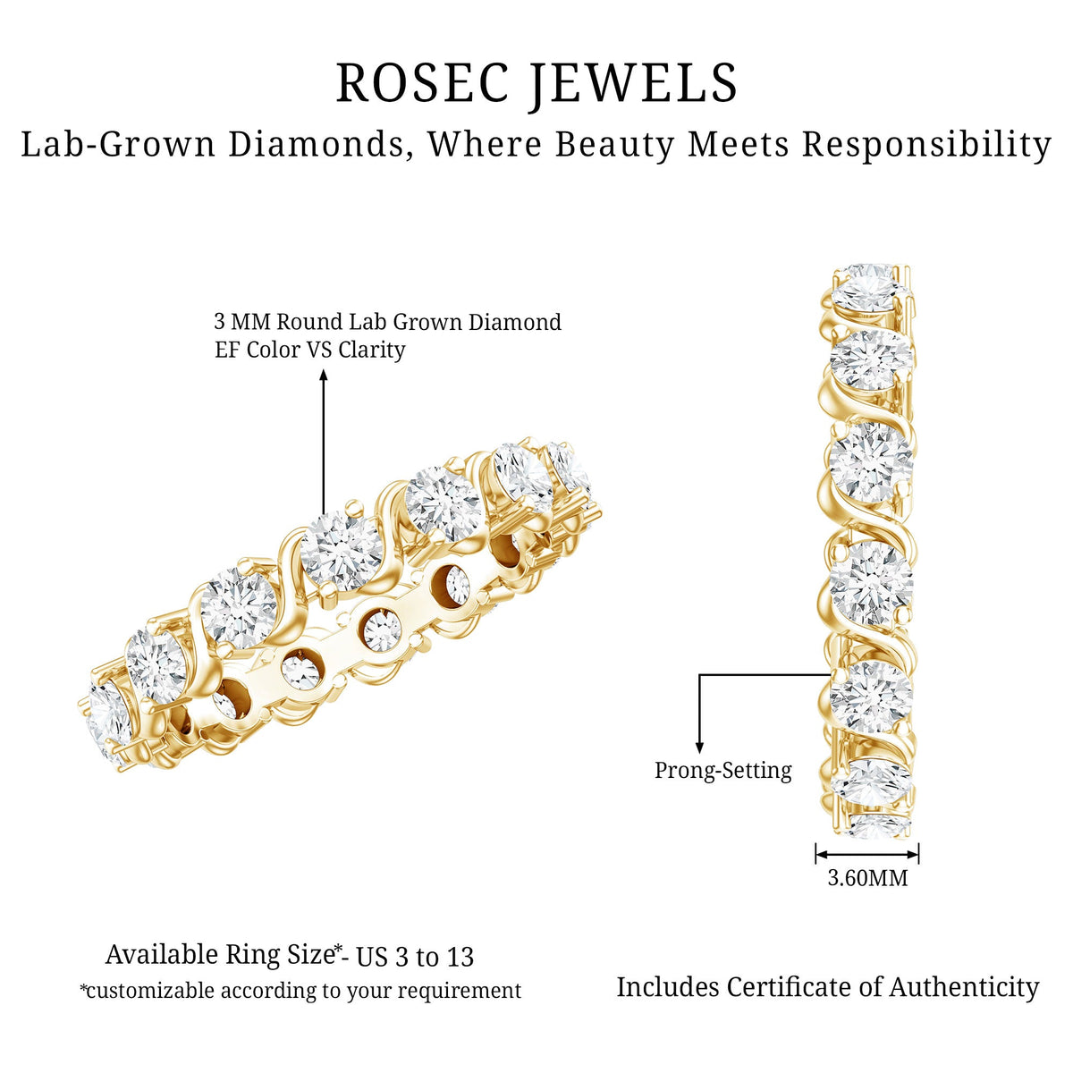Round Lab-Grown Diamond Eternity Wedding Band