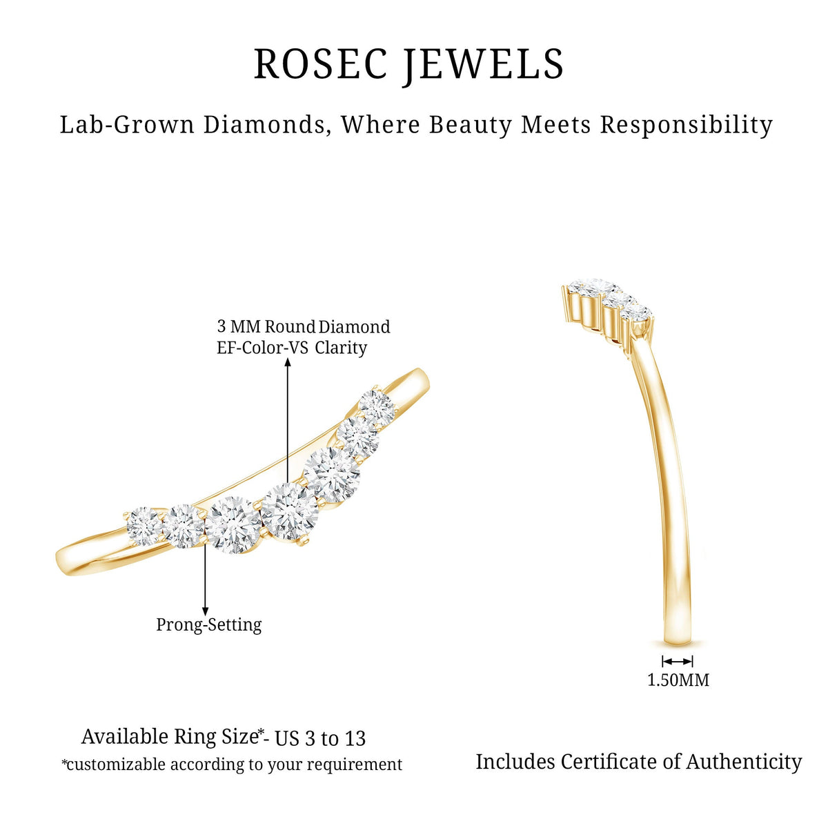 Lab-Grown Diamond Chevron Wedding Band Enhancer