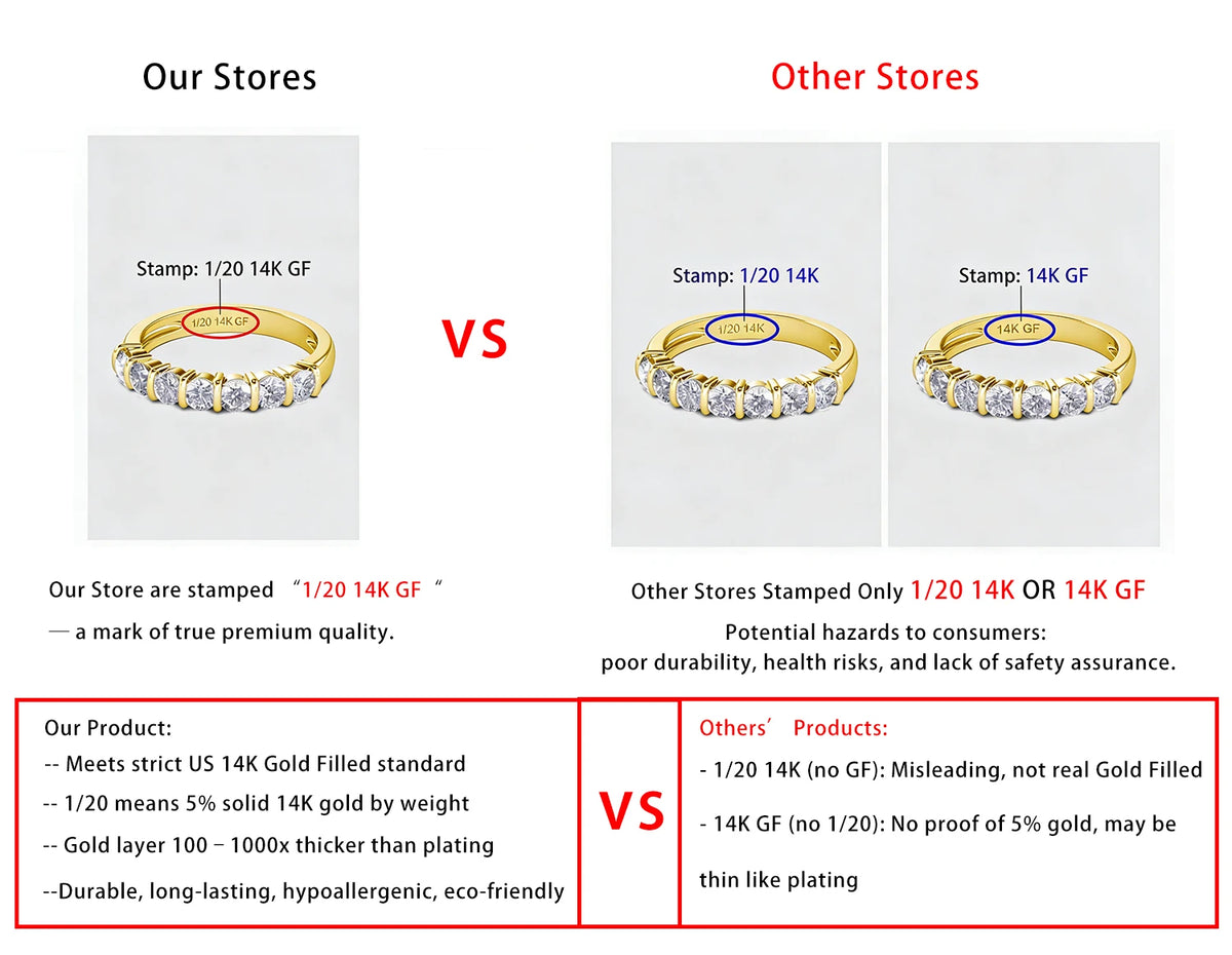 SDOOU 14k Gold Filled Moissanite Stud Earrings 0.5/1/2/3ct Round cut For Women Engagement Birthday Party Wedding Jewelry Gifts