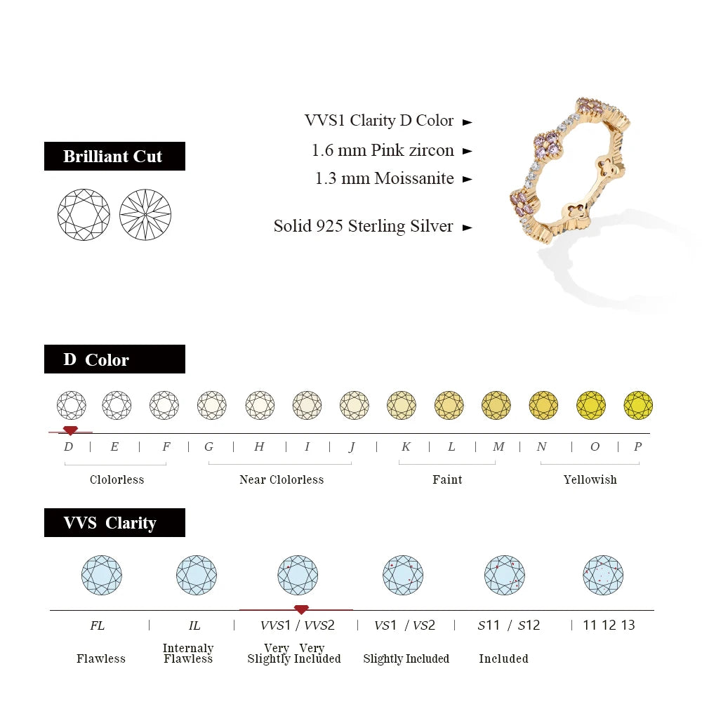 CHARMING Elegant DVVS1 Moissanite Rings 925 Sterling Silver 18K Gold Plated For Women Eternity Rings Wedding Fine Jewelry Gifts