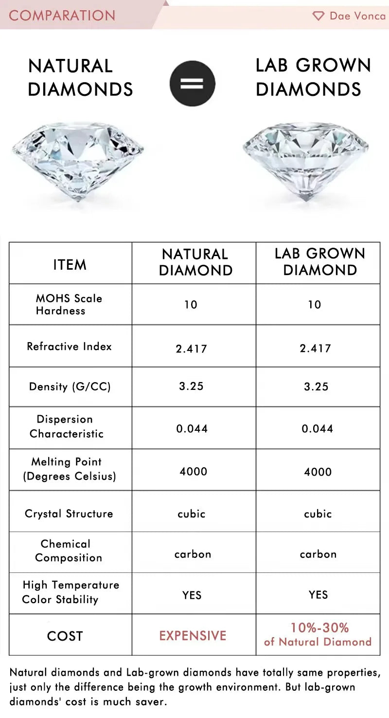 Floating Cross Lab Grown Diamond Necklace 9K/14K/18K Yellow Gold Round Lab Diamond Necklace Fine Jewelry for Women Best Sellers