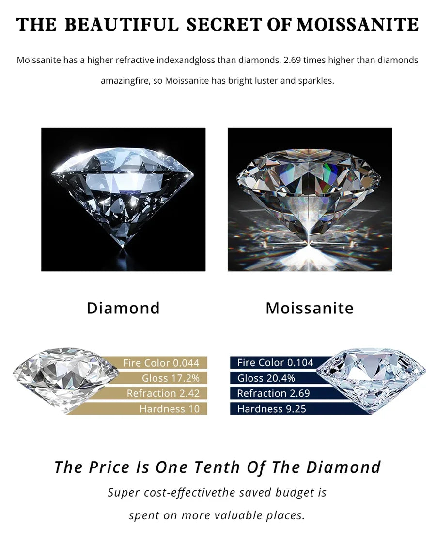BXINY Gradual Round Moissanite Curved Tennis Necklace S925 Silver Gradient Round Diamonds for Women Wedding Bride Choker Jewelry
