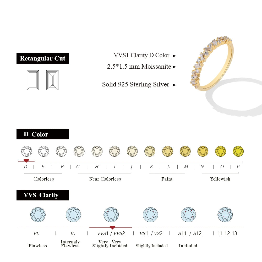 CHARMING Elegant Moissanite Rings Sparkling Lab Diamond 925 Sterling Silver for Women Wedding Band Fine Jewelry Gifts Hot Sale