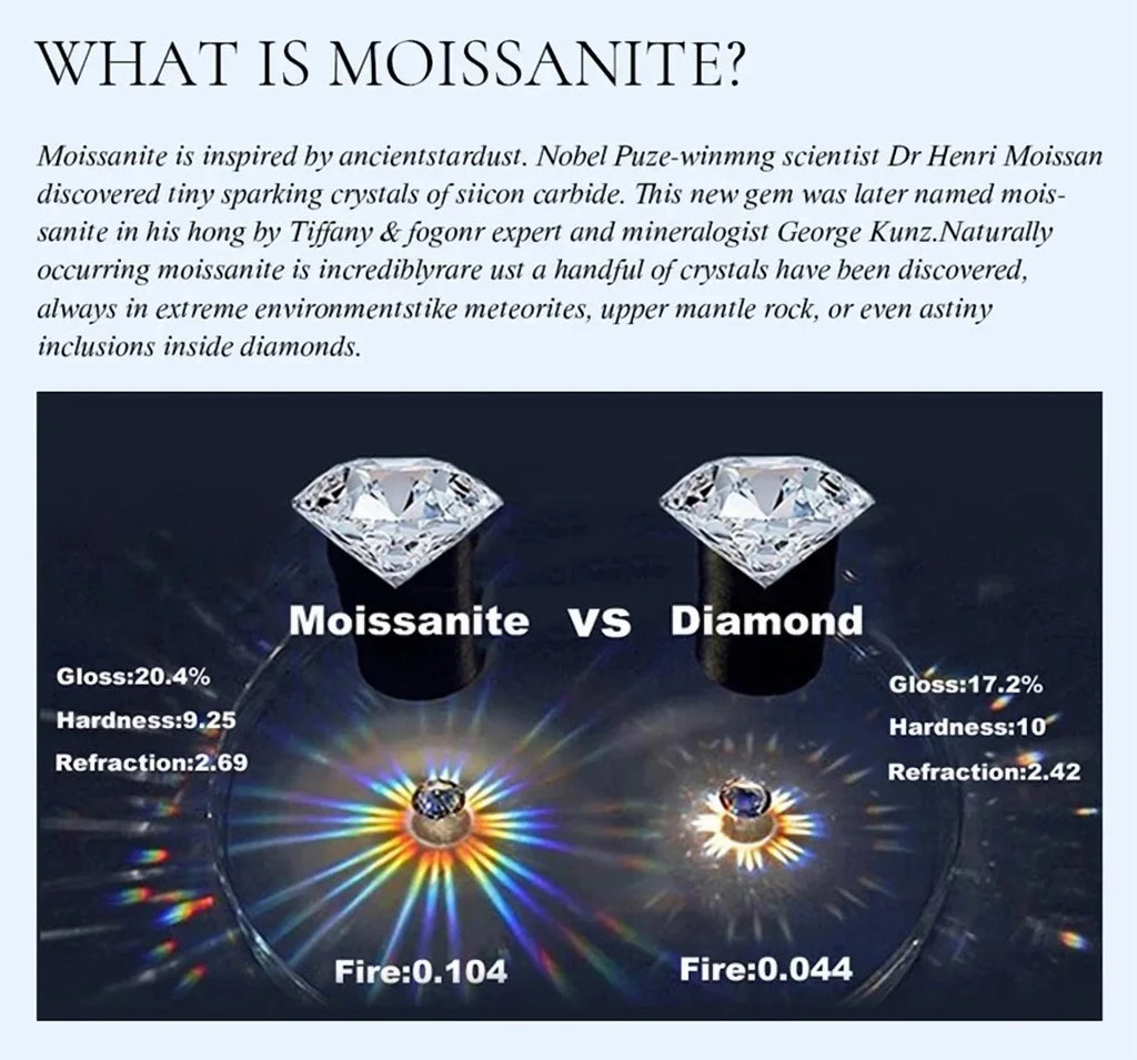 Luxurious 14K Gold Moissanite Ring Brushed Minimalist Unique Platinum Pt950 Rings for Women Fine Jewelry Gift