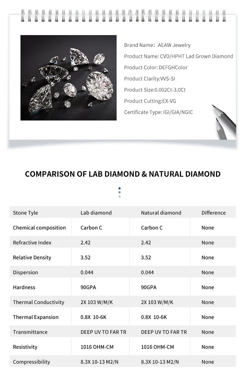0.62Ctw DEF VS VVS Round Cut HPHT Lab Grown Diamond Cross Ring Unisex Platinum 950 Band Fashion Essential Jewelry Items