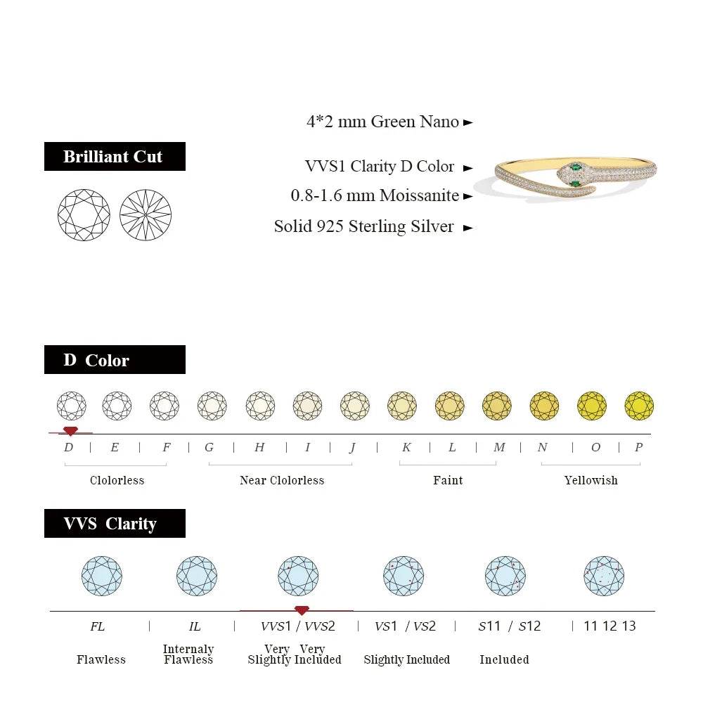 MINTYBOX Snake S925 Silver Moissanite Bracelets for Women Lab Diamond 16-19cm 18k Gold Plated Wedding Luxury Fine Jewelry Gift