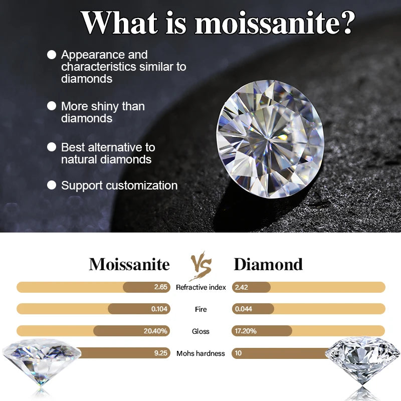 Open Ring All Lab Grown Diamond Round Cut Real 10K Gold Wedding Customized for Women Stackable Daily Charms Holycome Jewelry
