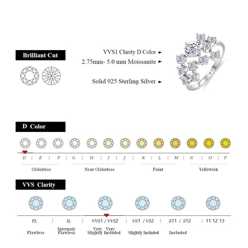 CHARMING 1CT 925 Sterling Silver Moissanite Diamond Rings for Women Handmade  6.5mm Round Cut Ring Engagement Bride Wedding Gift
