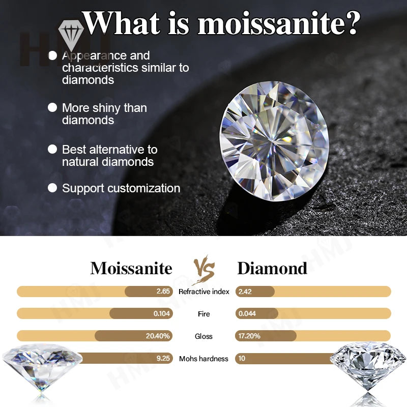 Nine Pear Cut Necklace Moissanite Diamond Water Drop Custom 925 Sterling Silver Chain for Women Thanksgiving Day Christmas Gifts