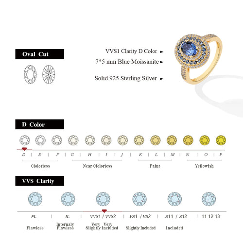 CHARMING Fashion 1.0CT Full Blue Moissanite Ring Lab Diamond 925 Sterling Silver for Women Fine Engagement Jewelry Gift Hot Sale