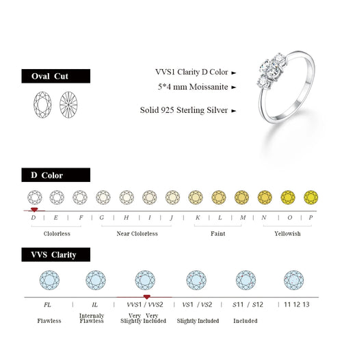 ATTAGEMS Three D Color VVS1 Moissanite Diamonds Rings For Women Real 10K 14K 18K White Gold Engagement Wedding Bride Jewelry New