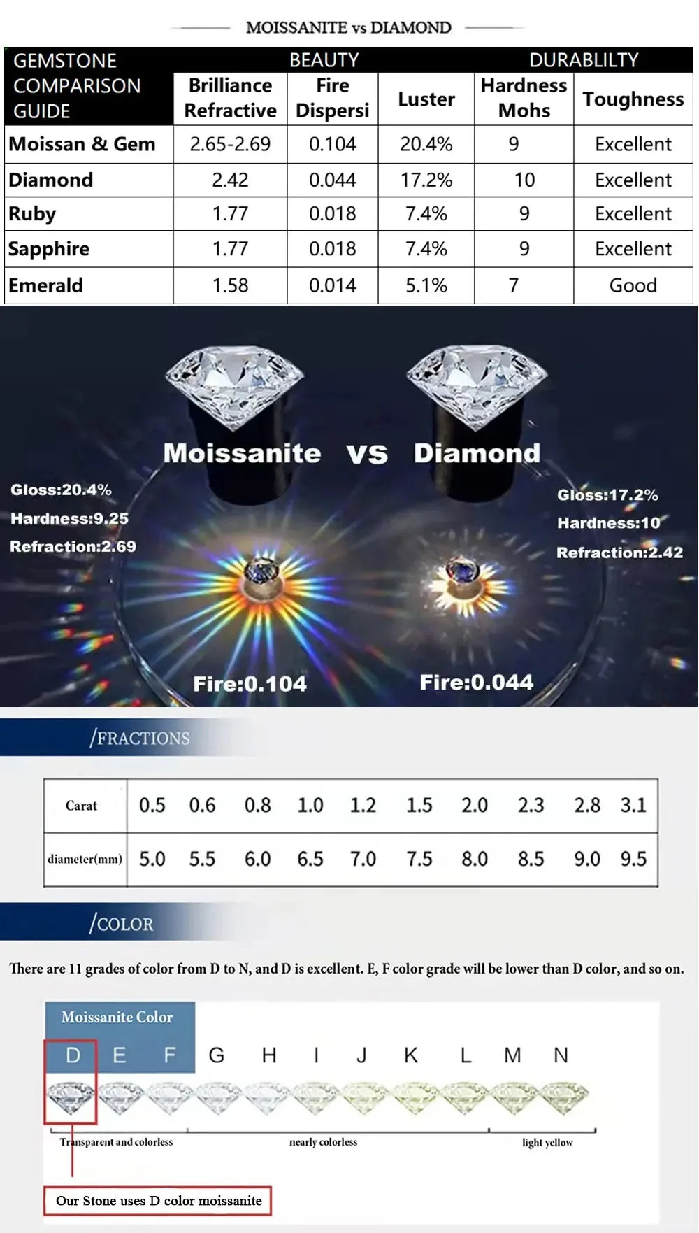 ICEBLING Full Moissanite Rings for Men Hip Hop Jewelry Original 925 Sterling Silver VVS Diamond Rings Gift
