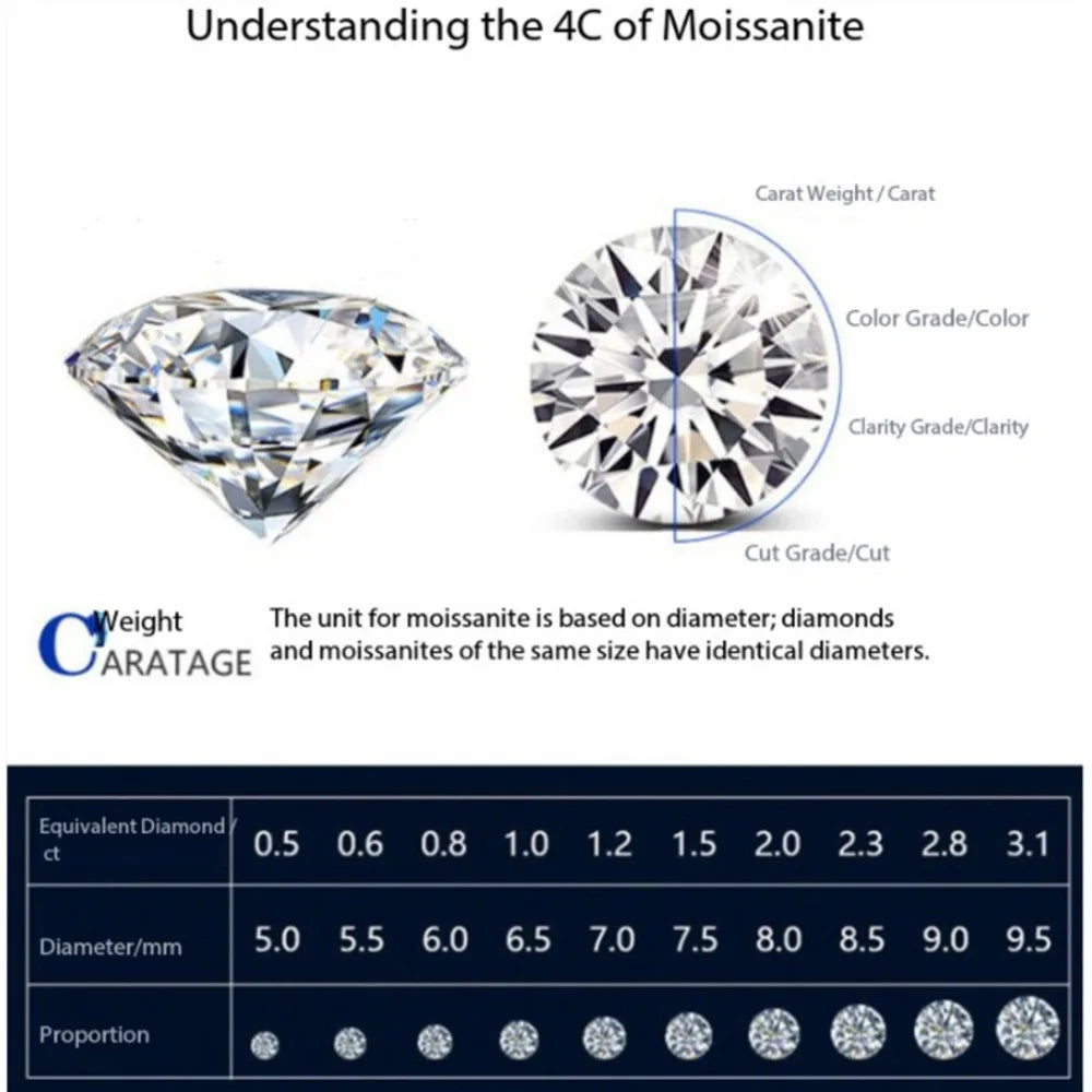 2.6Ct D Color Moissanite 925 Sterling Sliver Plated White Gold Hoop Earring For Women Wedding Party Jewelry