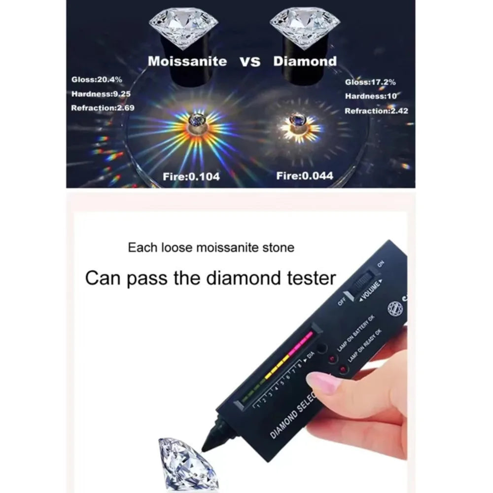 2.6Ct D Color Moissanite 925 Sterling Sliver Plated White Gold Hoop Earring For Women Wedding Party Jewelry